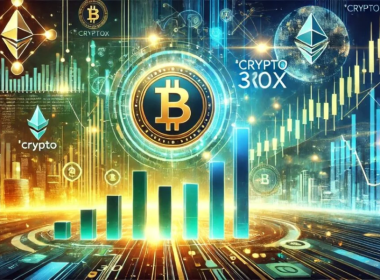 crypto30x.com