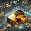 gold price fintechzoom